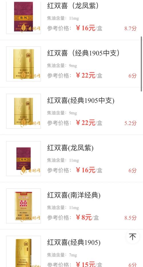 揭秘免税红双喜(鄂)香烟一手货源，畅享优质烟草体验！