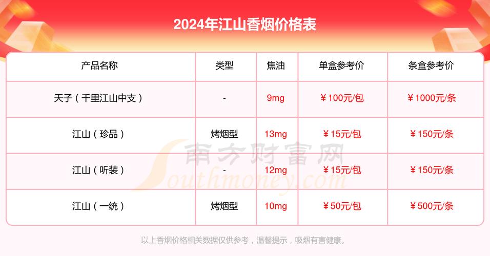 免税江山香烟价格揭秘，品质生活，从免税江山香烟开始